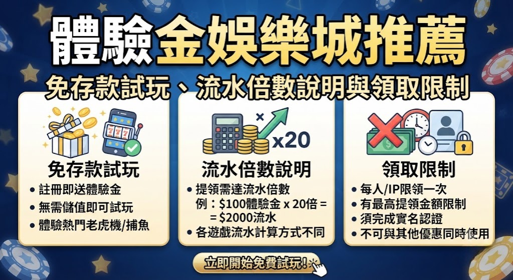 免存款試玩、流水倍數說明與領取限制